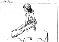 An image of child on pommel horse taken from Guts Muths book Gymnastics for Youth